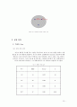 로크웰 경도시험(Rockwell hardness test) -황동, 청동, 탄소강의 경도 16페이지