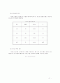 로크웰 경도시험(Rockwell hardness test) -황동, 청동, 탄소강의 경도 17페이지