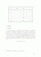 로크웰 경도시험(Rockwell hardness test) -황동, 청동, 탄소강의 경도 18페이지