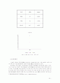 로크웰 경도시험(Rockwell hardness test) -황동, 청동, 탄소강의 경도 19페이지