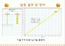 줄의 파동 13페이지