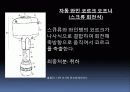 BIG BANG (시장,특허 조사 & 설계사양) 7페이지