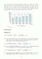 메가스터디(megastudy) 기업분석 16페이지