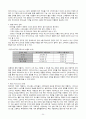 메가스터디(megastudy) 기업분석 24페이지