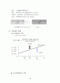 증권투자의 이해[1] 70페이지