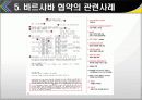 [무역관계법-국제무역법규] 바르샤바 협약 (WARSAW CONVENTION) 21페이지