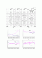 황의 법칙 13페이지