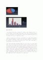 원자력 발전소, 원자력 발전소란?, 방사성 동위원소, 우리가 가야할 방향, 원전 폐지 찬반론 15페이지