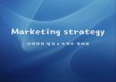 Marketing strategy 1페이지