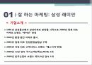 마케팅 발표(최종) 3페이지