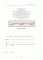 서울경마공원의이용형태에관한고찰 16페이지