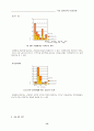 서울경마공원의이용형태에관한고찰 20페이지
