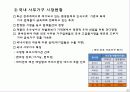 사무용가구의 개요 28페이지