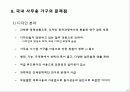 사무용가구의 개요 34페이지