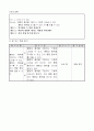 3)과학-4. 날씨와 우리 생활 - 바람의 방향과 세기를 조사하여 봅시다 5페이지