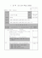 3)과학-4. 날씨와 우리 생활 - 구름의 모양을 관찰하고 날씨를 구름의 양으로 나타내기 1페이지