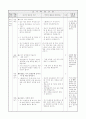 3)국어-7. 이야기의 세계 - 독서 감상문에 들어갈 내용과 쓰는 방법 알기 2페이지