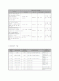 60 청소년 우울증 예방 프로그램 6페이지