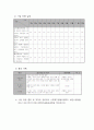 60 청소년 우울증 예방 프로그램 7페이지