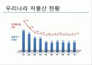 우리나라 저출산 현황, 문제, 정책 비교, 문제, 분석, 대안 제시, 정책의 필요성 및 목적 3페이지