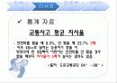 전 좌석 안전벨트 의무 착용 - 정책 PR론, 정책 분석 실패요인, 전략, 전술 분석 10페이지