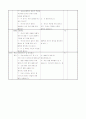 1)국어-5. 생각을 펼쳐요 - 말할 내용 정리하기 2페이지