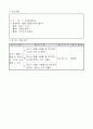 1)국어-5. 생각을 펼쳐요 - 말할 내용 정리하기 4페이지