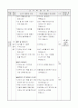 1)국어-5. 생각을 펼쳐요 - 인물이 한일 알아보기 2페이지