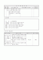 1)국어-5. 생각을 펼쳐요 - 생각이 잘 드러나게 말하는 방법알기 5페이지