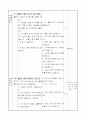 1)바른생활-5. 사이좋은 친구 - 좋은 친구가 되기 위해 할 수 있는 일 발표하기 3페이지