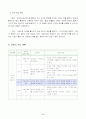 3)과학-4. 날씨와 우리 생활 - 시간에 따른 기온의 변화를 알아봅시다(세안) 7페이지