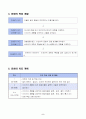 3)국어-7. 이야기의 세계 - 이야기의 흐름에 따라 등장인물의 말투가 어떻게 변하였는지 알아보기(세안) 5페이지