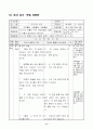 3)국어-7. 이야기의 세계 - 이야기의 흐름에 따라 등장인물의 말투가 어떻게 변하였는지 알아보기(세안) 11페이지