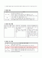 3)국어-7. 이야기의 세계-이야기의 흐름에 따라 인물의 말투가 어떻게 변하였는지 알기(세안) 4페이지