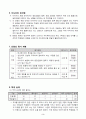 3)국어-7. 이야기의 세계-이야기의 흐름에 따라 인물의 말투가 어떻게 변하였는지 알기(세안) 5페이지