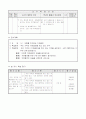 4)사회-3-1. 도움을 주고받는 자매결연 - 우리지역과 자매결연을 하고 있는 지역을 살펴보고, 상호 협력하는 이유 알기 4페이지