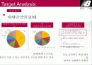 뉴발란스 브랜드분석,광고전략,IMC전략분석 23페이지