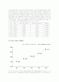 올가홀푸드 기업성공사례,마케팅사례분석및 마케팅전략제시,나의의견 6페이지