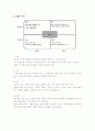 올가홀푸드 기업성공사례,마케팅사례분석및 마케팅전략제시,나의의견 9페이지