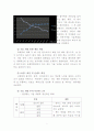 생리대 화이트 4P,STP 마케팅전략분석과 마케팅대안제시 7페이지