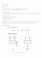 진동 측정실험 결과레포트 1페이지