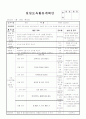 만3세 평가인증 일지 2012년 1월 10일 화요일  1페이지