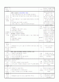 만3세 평가인증 일지 2012년 1월 10일 화요일  2페이지