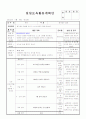 만3세 평가인증 일지 2012년 1월 6일 금요일 1페이지