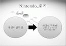 닌텐도 위 wii 제품분석과 마케팅전략분석 10페이지