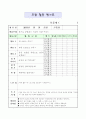  Ⅰ. 체조 활동　1. 맨손 체조 -  몸으로 균형잡기: 여럿이 모양 꾸미기 5페이지