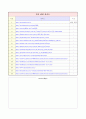  Ⅰ. 체조 활동　1. 맨손 체조 -  몸으로 균형잡기: 여럿이 모양 꾸미기 12페이지