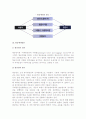 [항공사의 업무] 항공사업무의 개념, 항공예약업무와 과정, 항공예약발권 4페이지