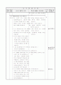 5)사회-3. 조선의 건국과 한양 - 한양의 도성과 경복궁 등 궁궐에 대해 알아보기 2페이지