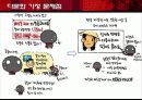 [★★다문화 가정(이주여성)문제 해결방안★★] 문화 가정(이주여성)문제의 심각성과 원인 및 문화 가정(이주여성)문제 대책방안 발표자 6페이지